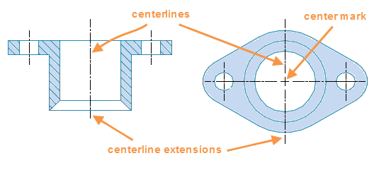 AutoCAD 2017 Associative Center Marks and Centerlines 1