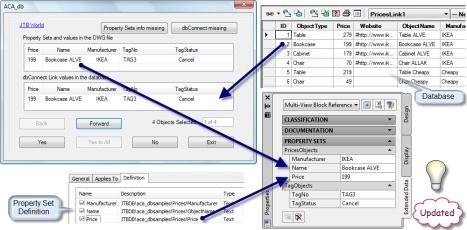 ACA_db overview