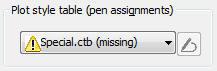 Missing Plot Style Table